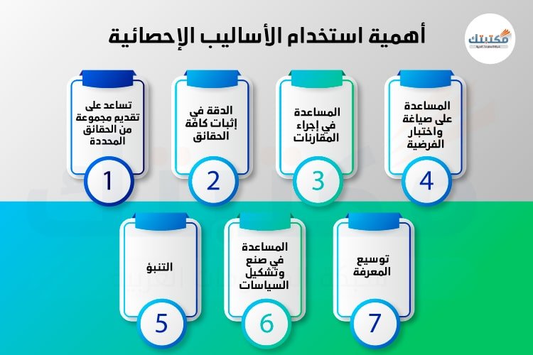 أهمية استخدام الأساليب الإحصائية